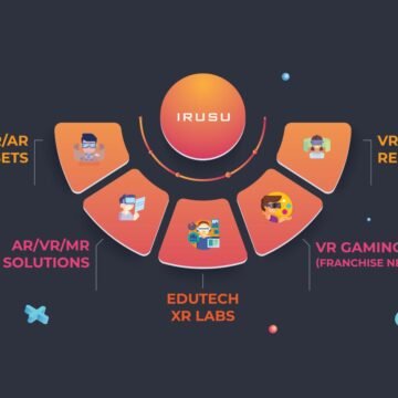 Irusu, One Of The First Indian Companies To Build VR Headsets, Amps Up Its Services To Provide Robust VR, AR, And MR Solutions To Modern India