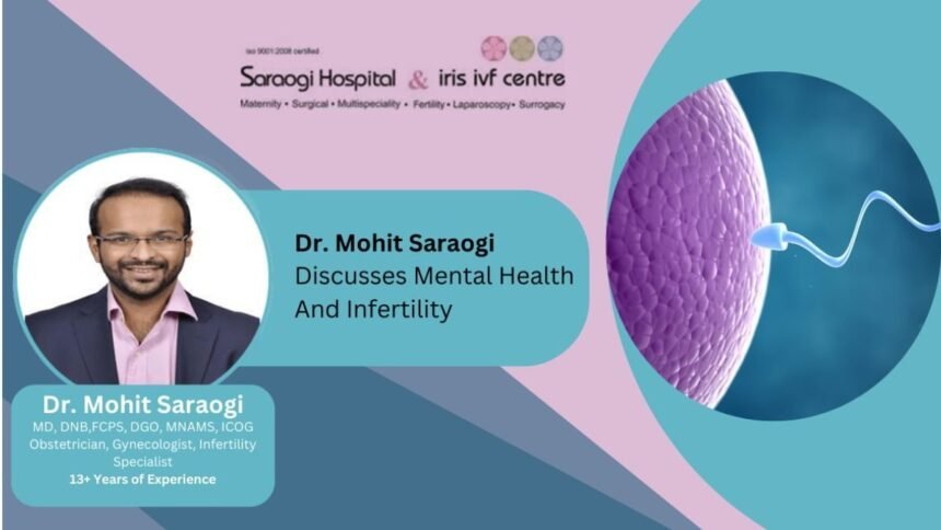 1-52 Mindful IVF: Dr. Mohit Saraogi offers intuitive treatment for infertility and boosts mental health
