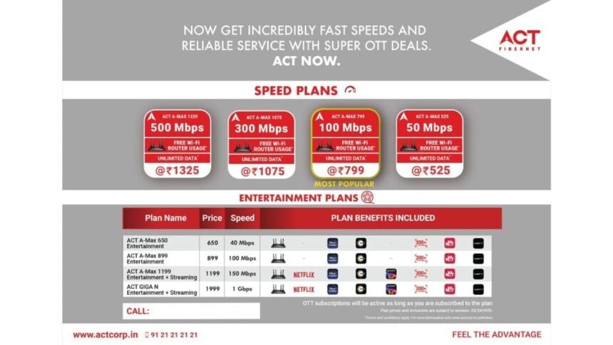 Broadband-Plans-PNN-Featured Broadband Plans Perfect for Streaming in Hyderabad