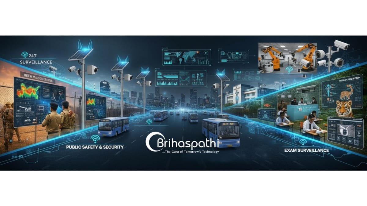 po Brihaspathi Technologies Limited: The Indian Company Turning AI into Real-World Security