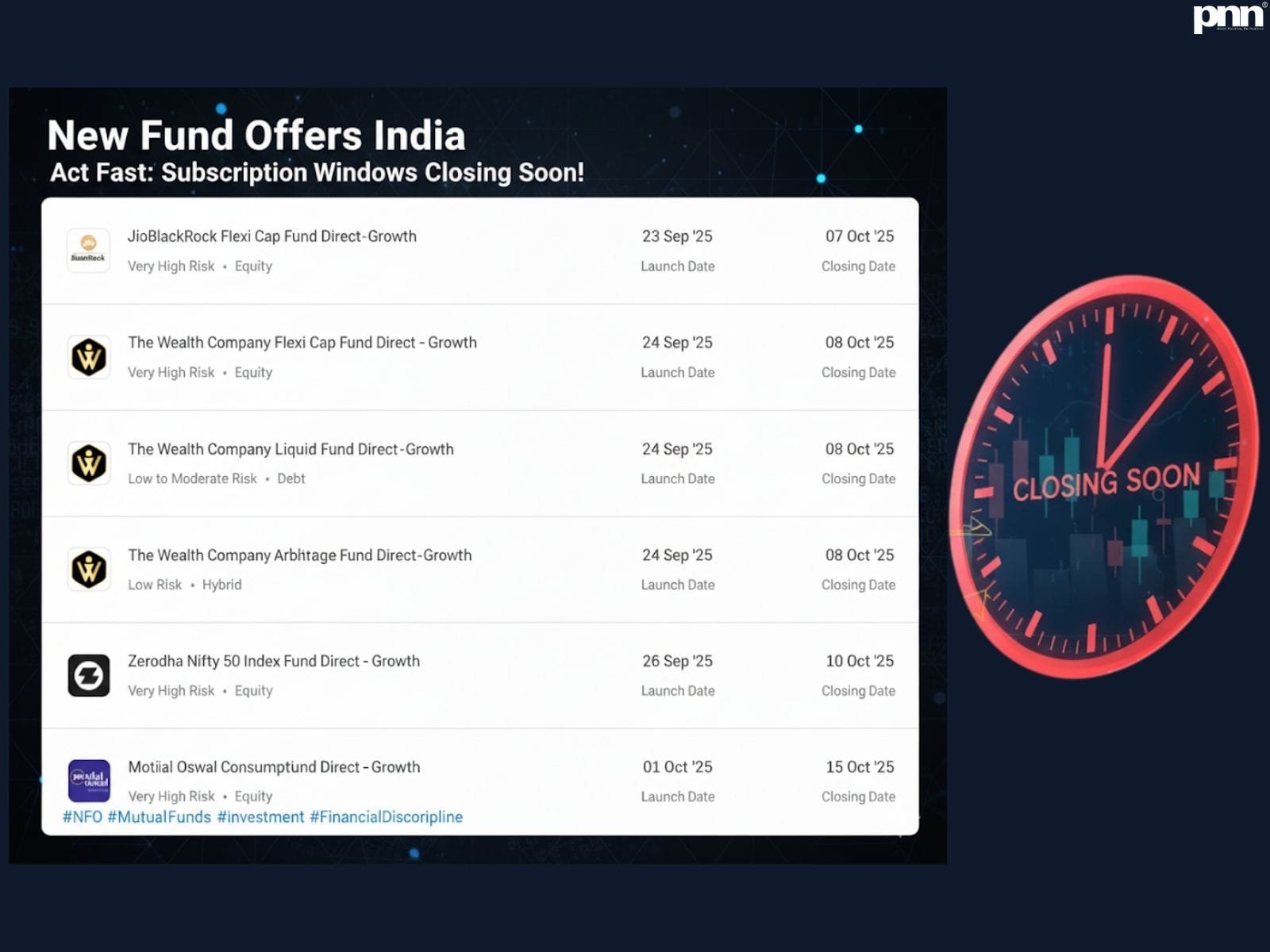 Fund-Name-1 Navigating the Current Wave of New Fund Offers India