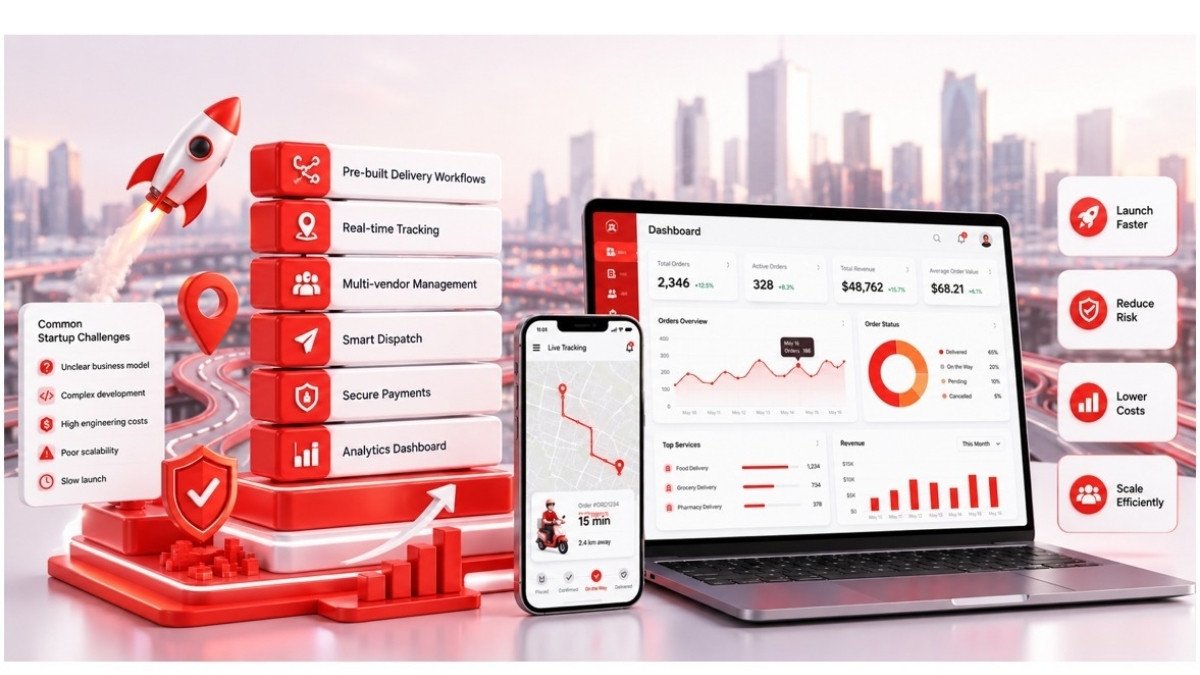 PNN-2026-07-14T164457997 Aalpha Launches DeliveryStack, Tackling Why Most On-Demand Delivery Startups Fail Before They Launch