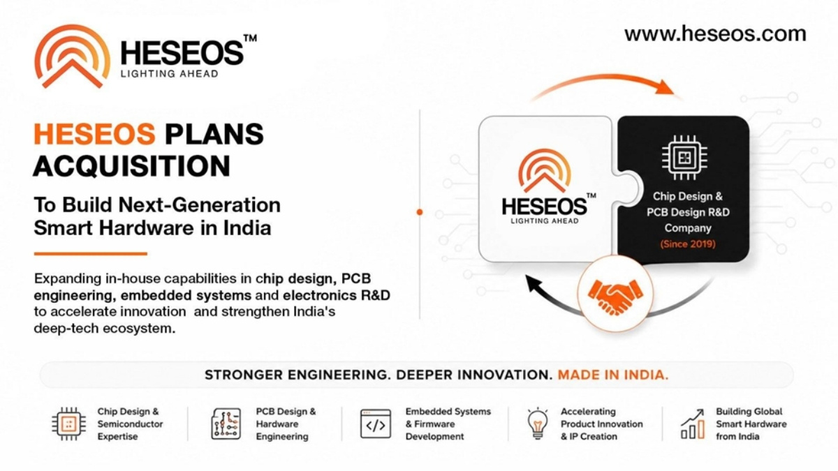 PNN-2026-07-20T112642188 HESEOS Home Automation Plans Acquisition of 7+ Year-Old Hardware R&D Company