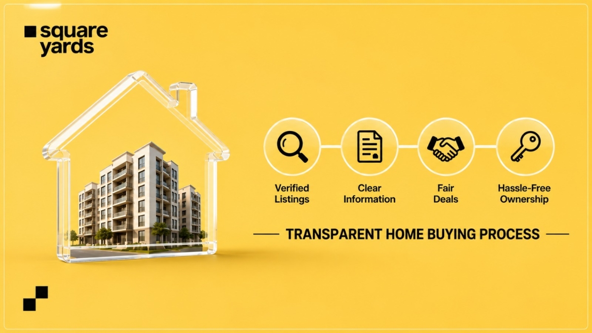 PNN-2026-08-07T120222.224 How Square Yards Is Building Transparency Into the Home-Buying Process