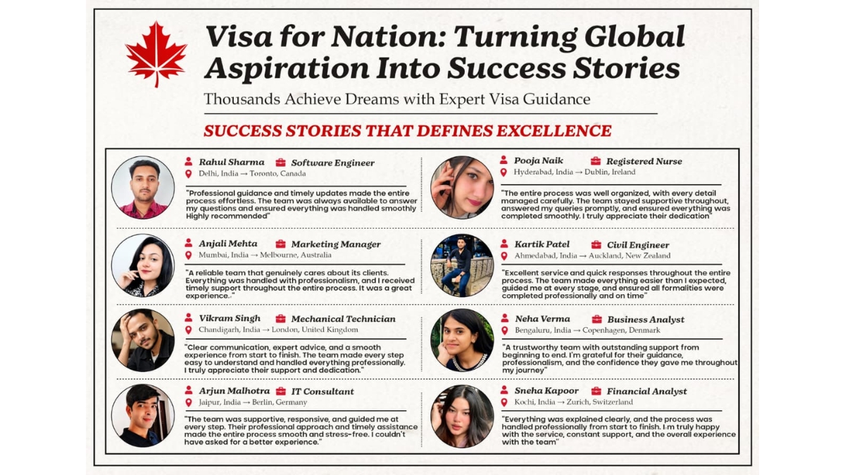 PNN-50 Visa For Nation: Empowering Global Dreams Through Trusted Immigration Expertise and Proven Client Success