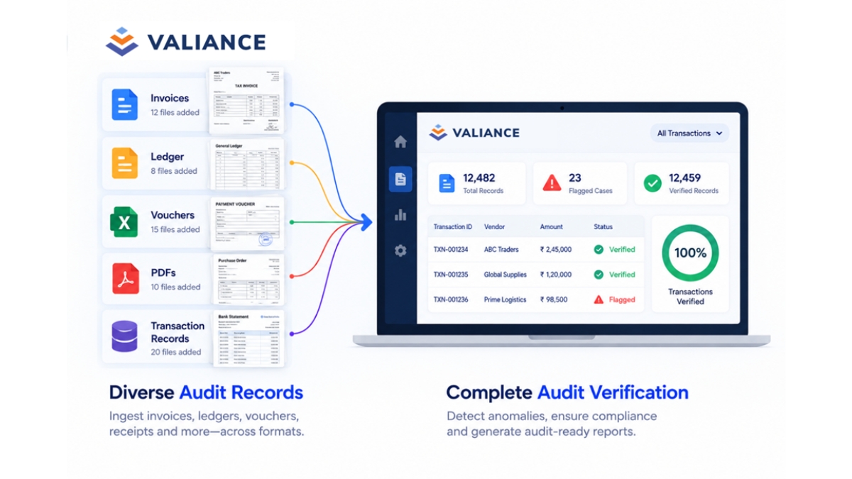 PNN-2026-09-15T174846.088-1 Valiance Solutions Launches Audit AI, a New Point Solution Built on Its Multimodal Platform, to Automate End-to-End Audit Verification