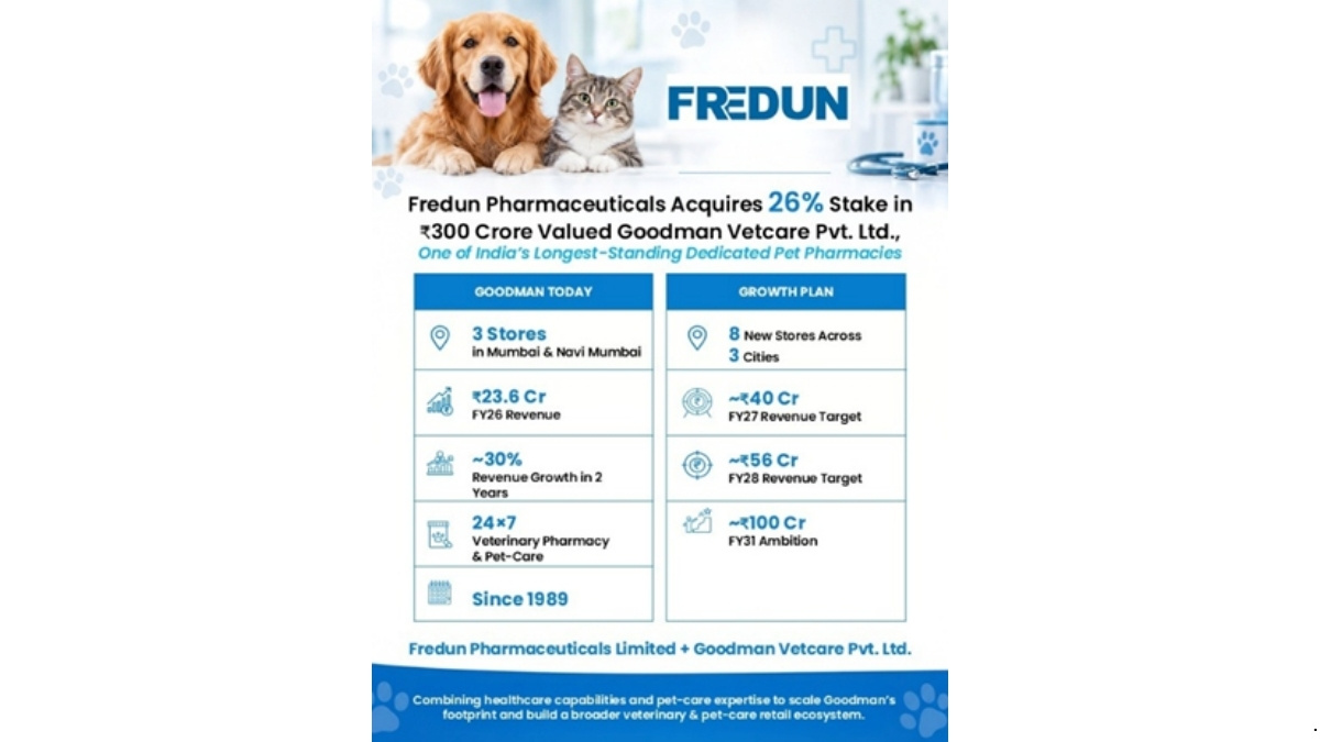 PNN-2026-09-23T111325.544-1 Fredun Pharmaceuticals Acquires 26% Stake in Rs 300 Crore-Valued Goodman Vetcare Pvt. Ltd., One of India’s Longest-Standing Dedicated Pet Pharmacies